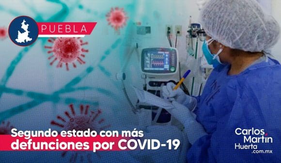 Puebla, el segundo estado con más defunciones por COVID-19 en 2024