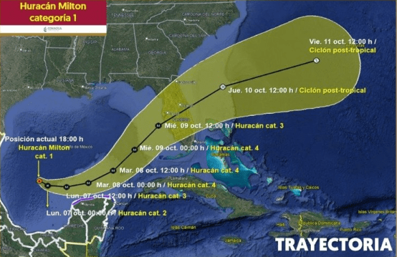 Huracán Milton se intensifica; advierten lluvias intensas en seis estados