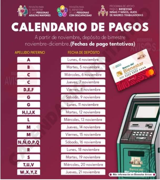 Pago bienestar Noviembre