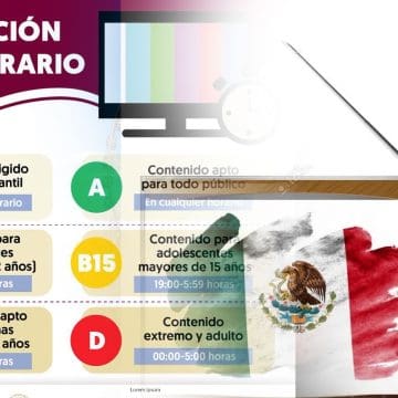 Presenta Segob gráfica sobre contenidos de radio y televisión