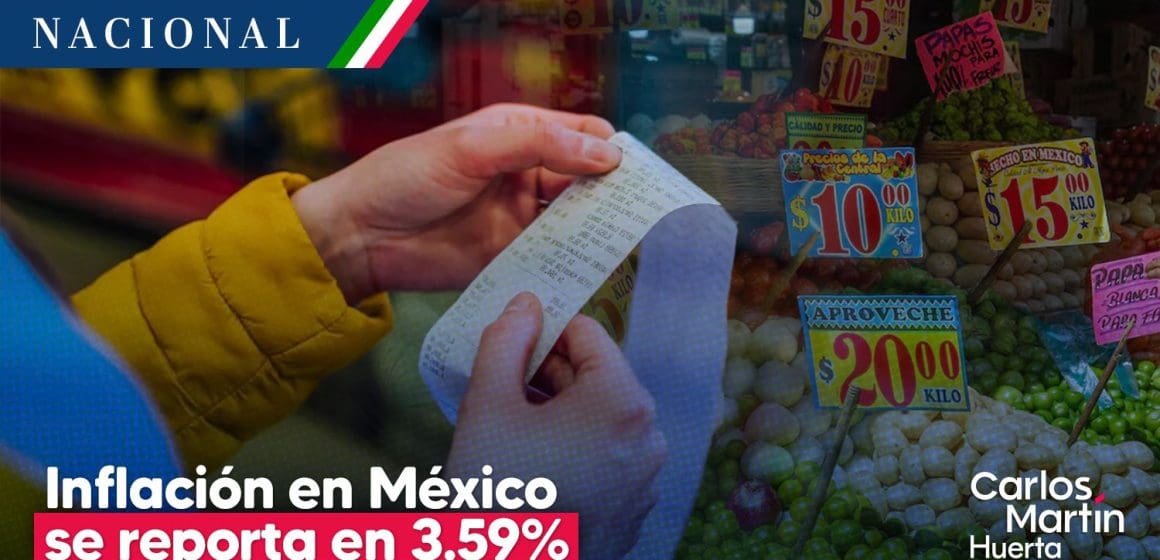 Inflación en México inició el 2025 con desaceleración: INEGI reporta 3.59% en enero
