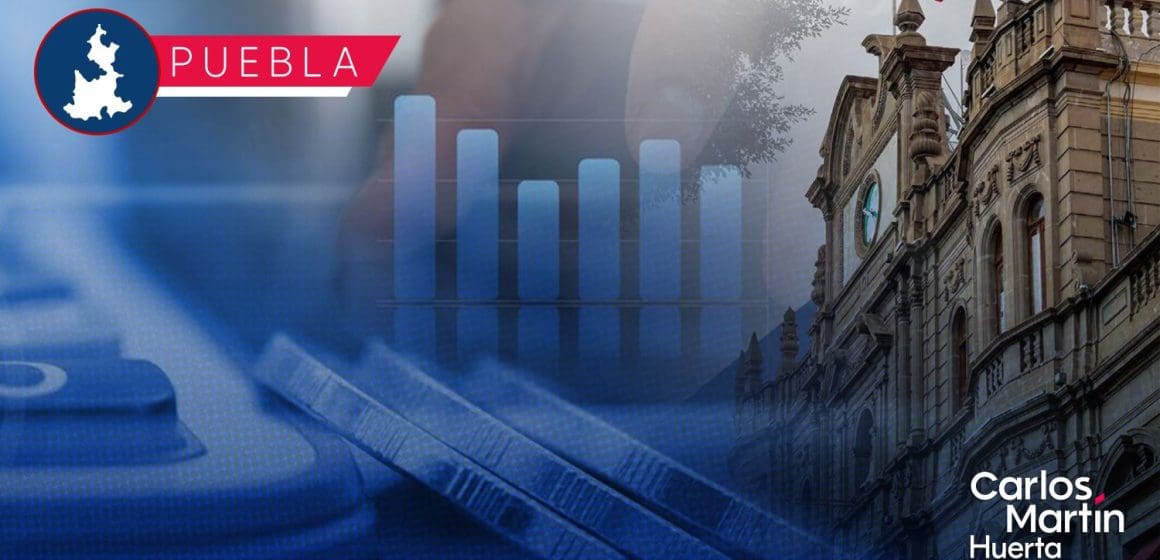 Puebla destaca como único municipio en cumplir al 100% con transparencia y rendición de cuentas