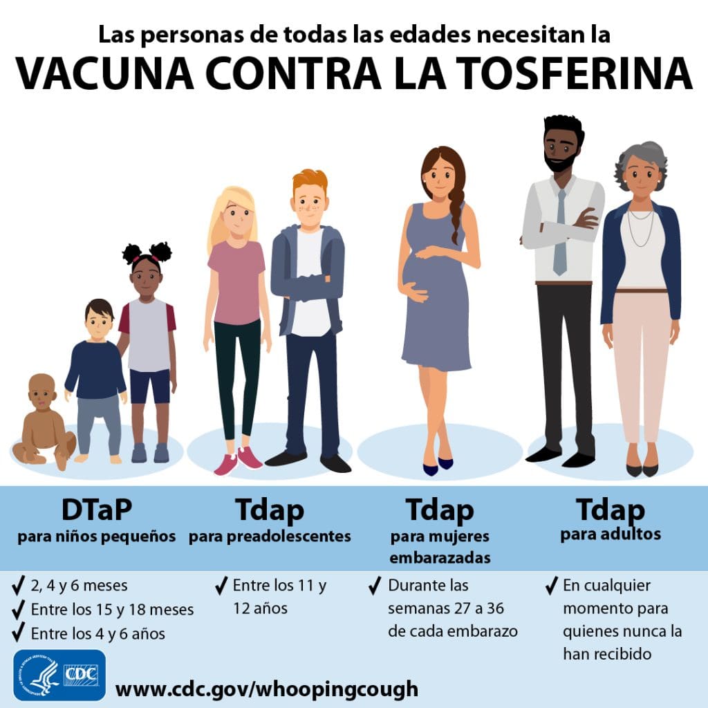 vacuna contra la tosferina