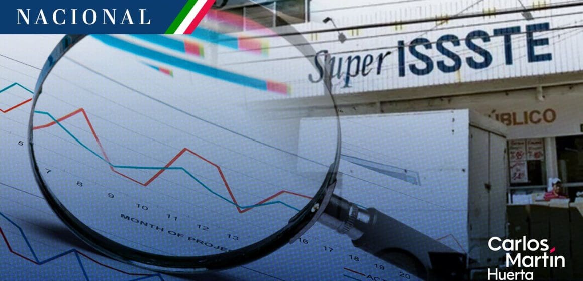 Indagan desfalco de 61 mdp en SuperISSSTE: FGR reactiva caso