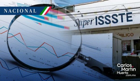 desfalco en SuperISSSTE; daño al erario asciende a 61 mdp Indagan desfalco de 61 mdp en SuperISSSTE: FGR reactiva caso