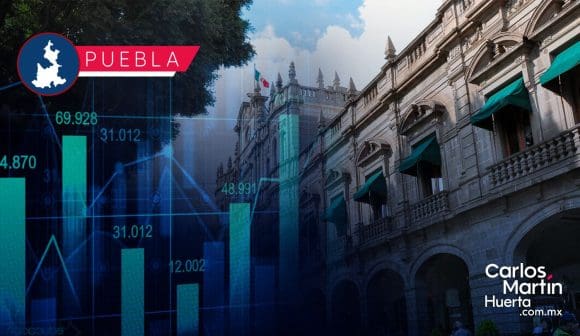 Puebla entre las entidades con mayor crecimiento económico en 2024