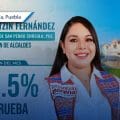 Demoscopia Digital ubica a Tonantzin Fernández como la alcaldesa mejor evaluada       