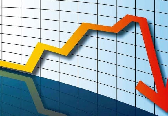 Caída del 67% en la inversión extranjera directa en Puebla durante el primer trimestre de 2025