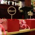 Día de las Madres: Canaco Puebla prevé derrama económica de 2,377 millones de pesos