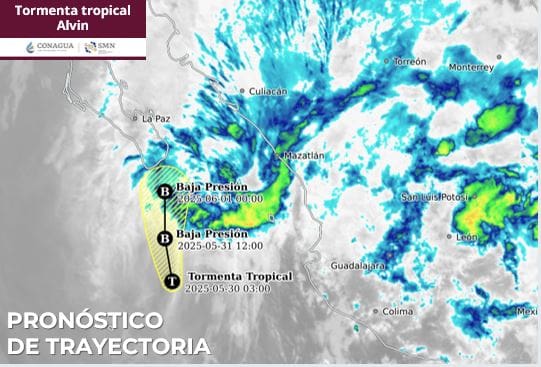 trayectoria Alvin baja presion