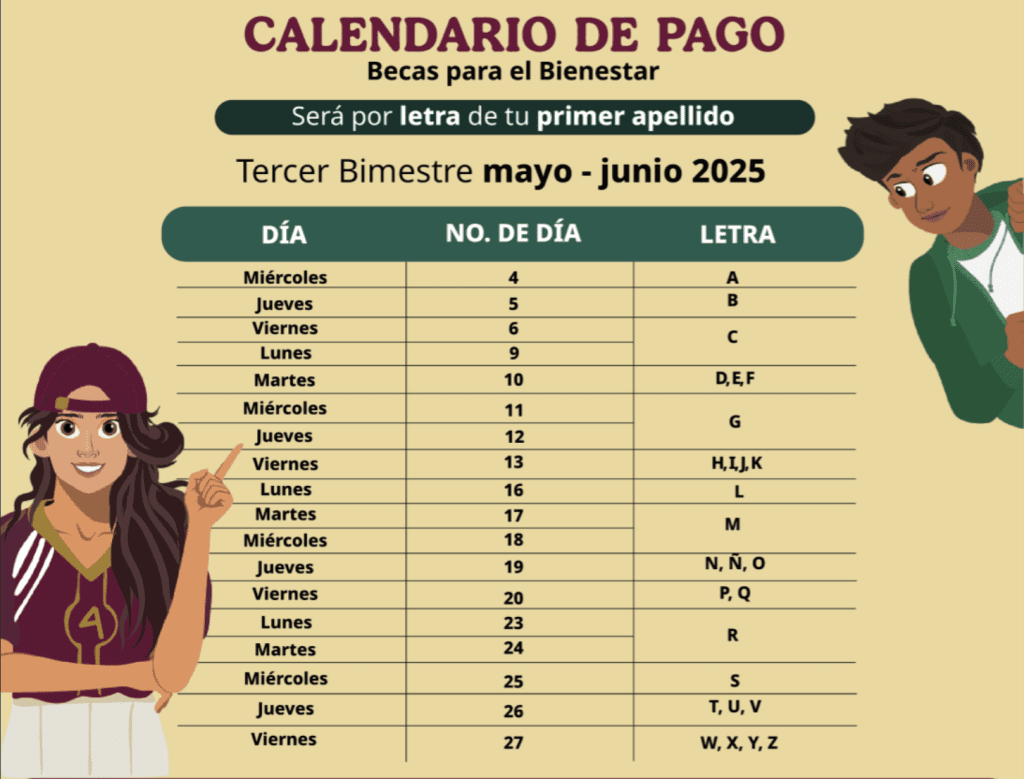 CALENDARIO RITA CETINA