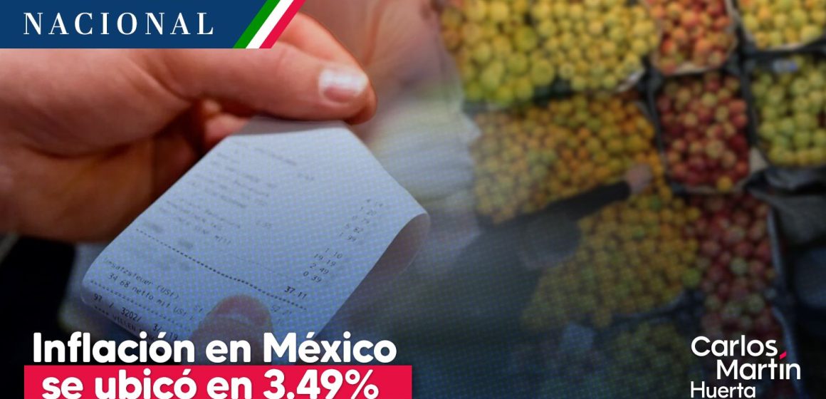 Inflación en México se ubicó en 3.49% la primera quincena de agosto