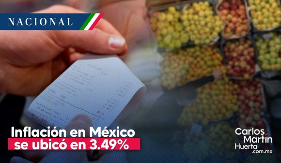 Inflación en México se ubicó en 3.49% la primera quincena de agosto