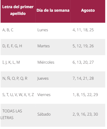 MUJERES