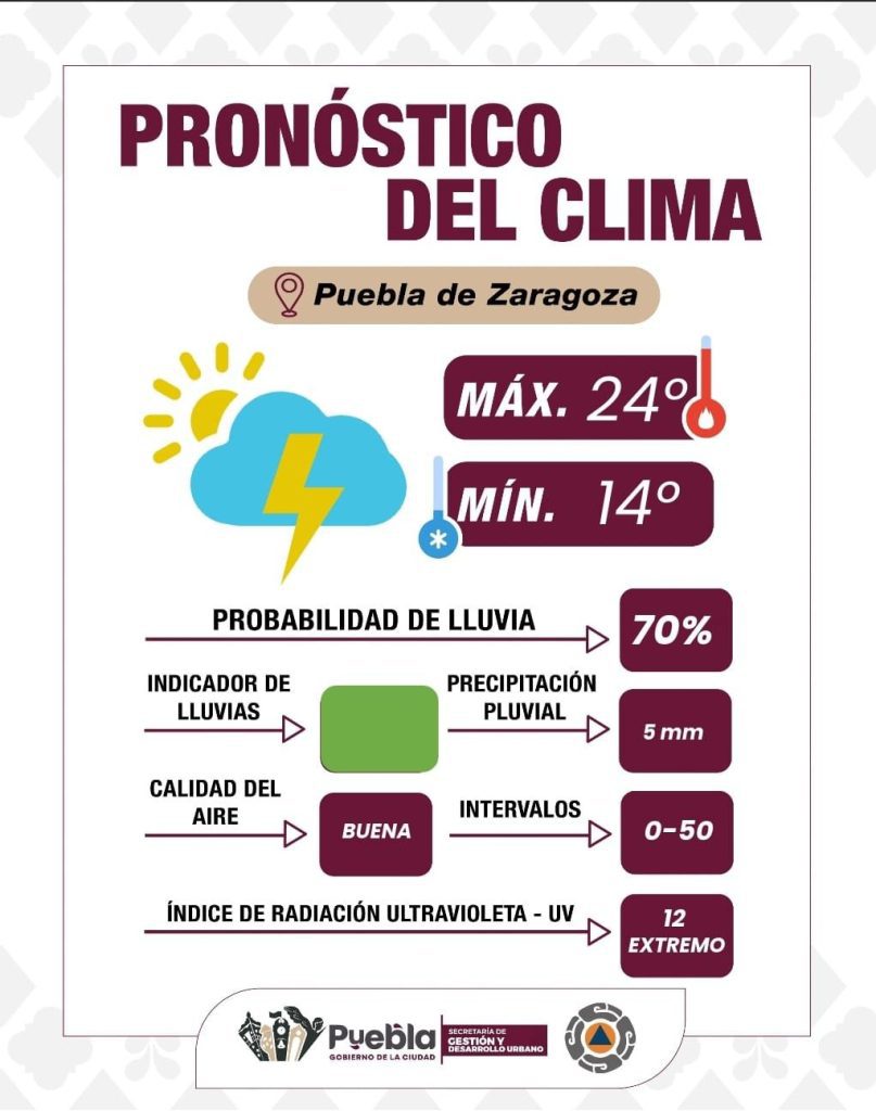 Pronóstico del clima y recomendaciones de Protección Civil 1 WhatsApp Image 2025 08 24 at 11.19.09 AM