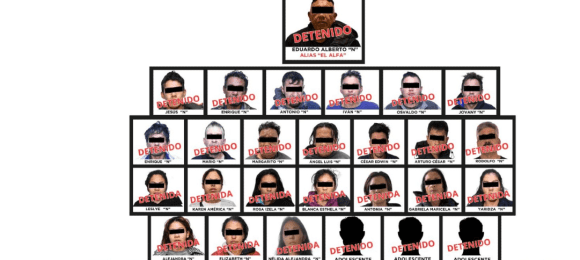 Desarticulan célula criminal “Los Alfas” en el Valle de Toluca