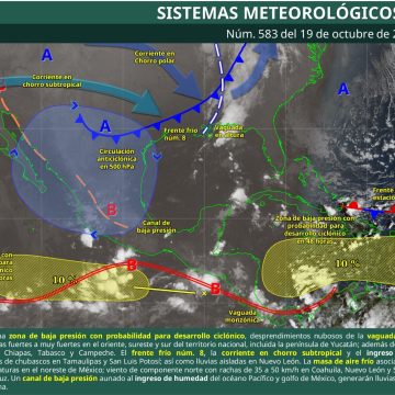 Pronóstico del clima en Puebla: Cielo parcialmente nublado con baja probabilidad de lluvia