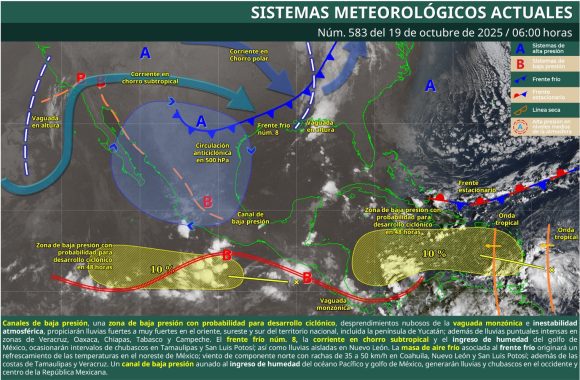 Pronóstico del clima en Puebla: Cielo parcialmente nublado con baja probabilidad de lluvia