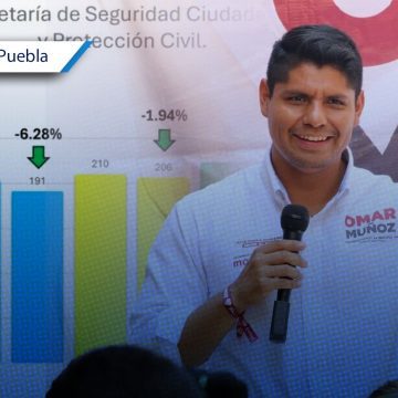 Omar Muñoz afirma disminución en incidencia delictiva en Cuautlancingo durante 2025