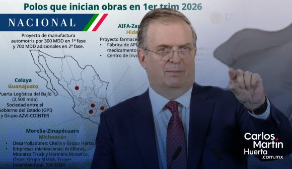 Polos de Desarrollo Económico:  Arrancan obras en Puebla y cinco estados más en 2026