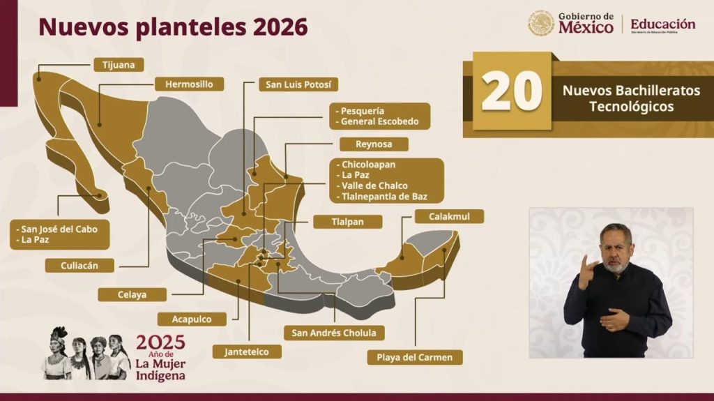 Puebla contará con cinco ciberbachilleratos y un bachillerato tecnológico en San Andrés Cholula para 2026 2 Puebla contara con cinco ciberbachilleratos y un bachillerato tecnologico en San Andres Cholula para 2026 2