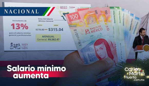 ¿Tu salario subirá 13% en 2026? Lo que debes saber…