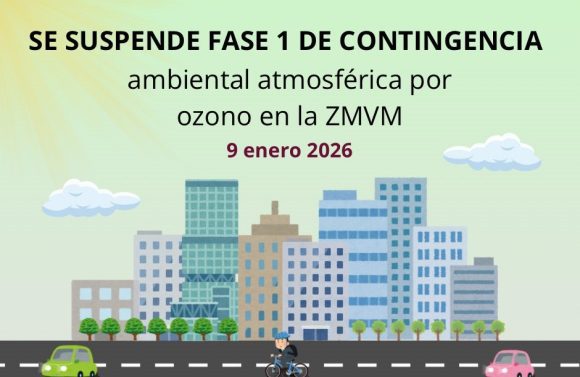 Suspenden Contingencia por Ozono en el Valle de México