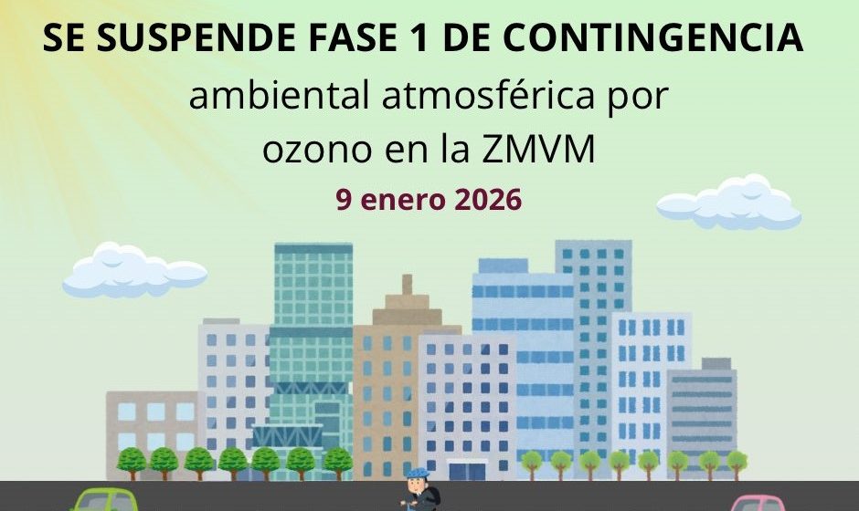 Suspenden Contingencia por Ozono en el Valle de México