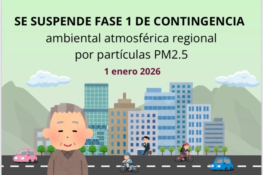 Se suspende la contingencia ambiental en el Valle de México