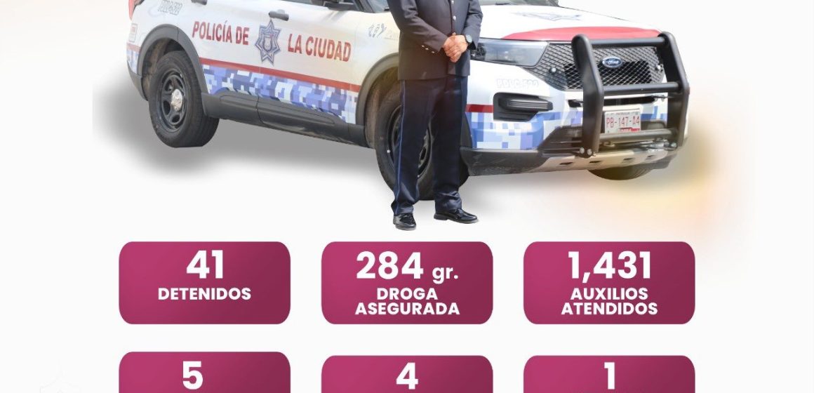 SSC Puebla presenta cifras operativas del 20 al 22 de febrero