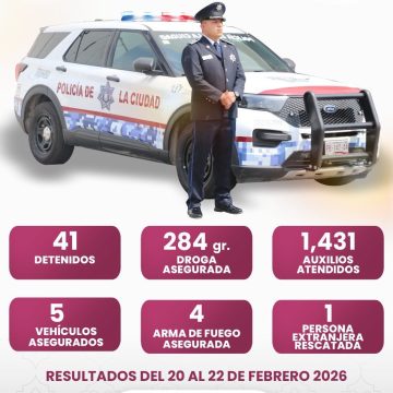 policía SSC Puebla presenta cifras operativas del 20 al 22 de febrero