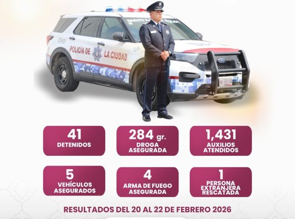 SSC Puebla presenta cifras operativas del 20 al 22 de febrero