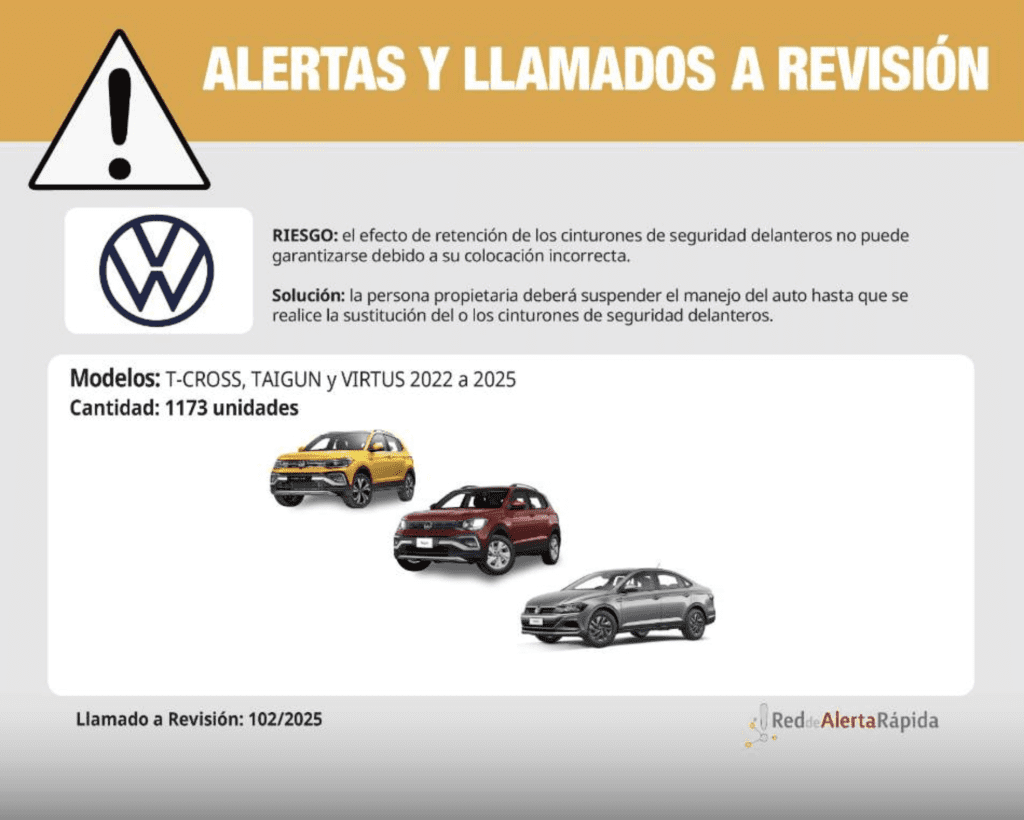 ¡Alerta Profeco advierte por falla en mil 173 vehiculos Volkswagen 4 1