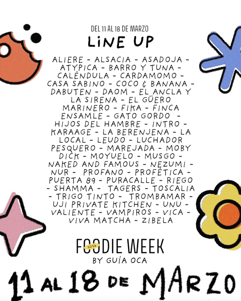 Foodie Week 2026 Fechas precios y restaurantes en Puebla Cholula y Atlixco 3