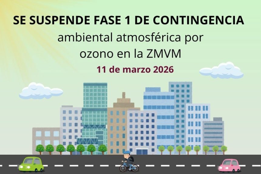 Suspenden contingencia ambiental por ozono en el Valle de México