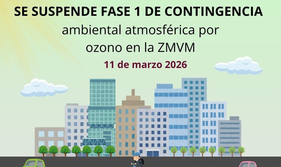 Suspenden contingencia ambiental por ozono en el Valle de México