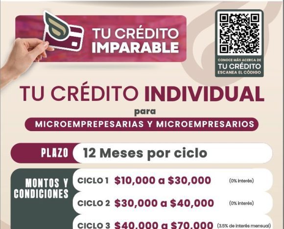 Arranca el Gobierno de la Ciudad de Puebla: “Tu Crédito Imparable 2026”: financiamientos sin intereses para emprendedores y MiPyMEs