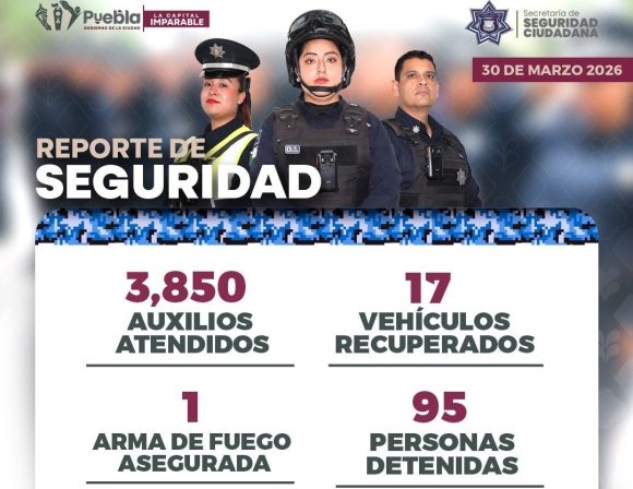 seguridad 2 SSC Puebla reporta 95 detenidos y más de 3 mil 800 auxilios