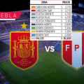 España vs Perú en Puebla: precios de boletos, fechas de preventa y todo lo que debes saber…