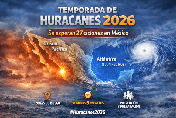 Temporada de huracanes 2026: México prevé hasta 27 ciclones