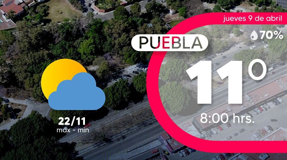Clima en Puebla: el termómetro alcanzará los 24 grados; jueves soleado y sin lluvias