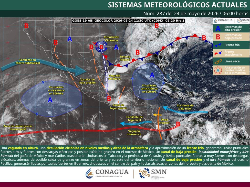 clima 1