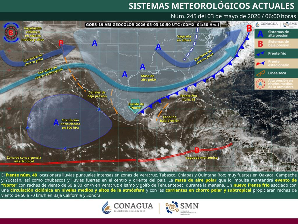 clima