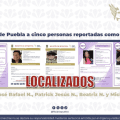 Ubica Fiscalía de Puebla a cinco personas reportadas como desaparecidas