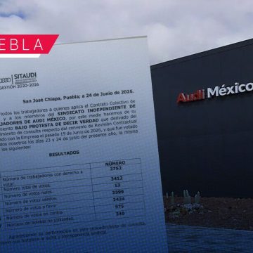 Trabajadores de Audi México aprueban aumento global del 19.5%