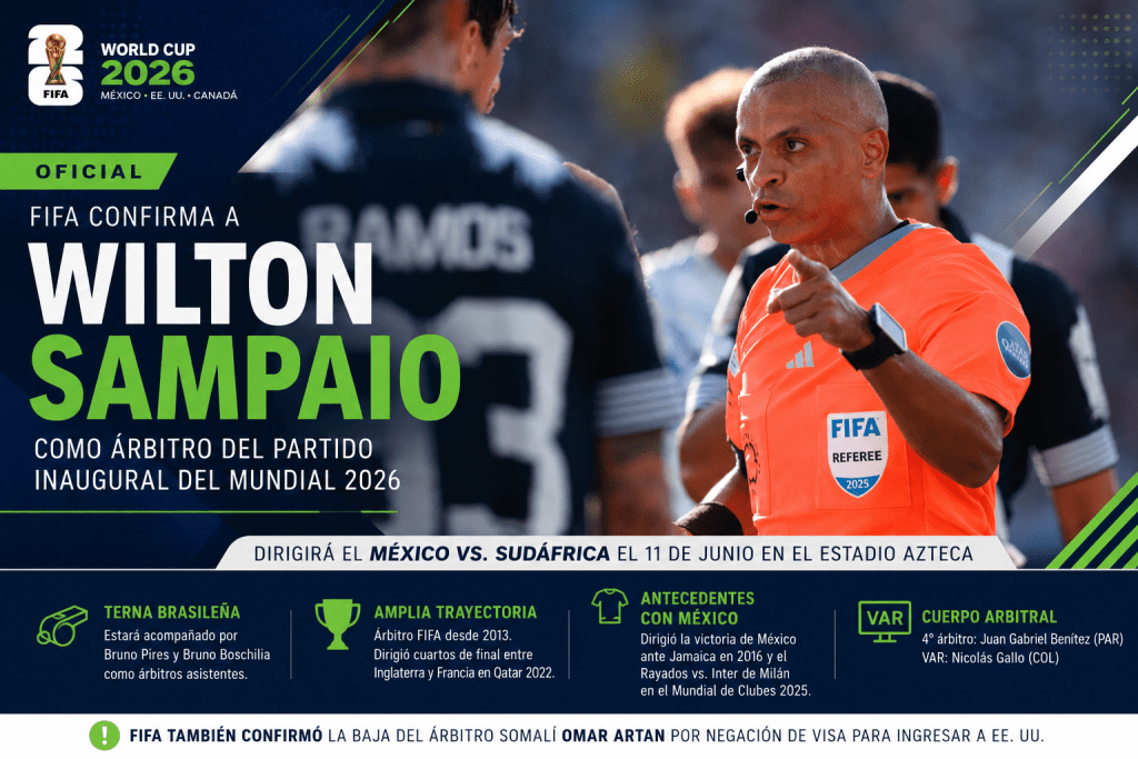 Wilton Sampaio dirigirá el partido inaugural del Mundial 2026 entre México y Sudáfrica 1 ChatGPT Image 8 jun 2026 10 35 47 p.m