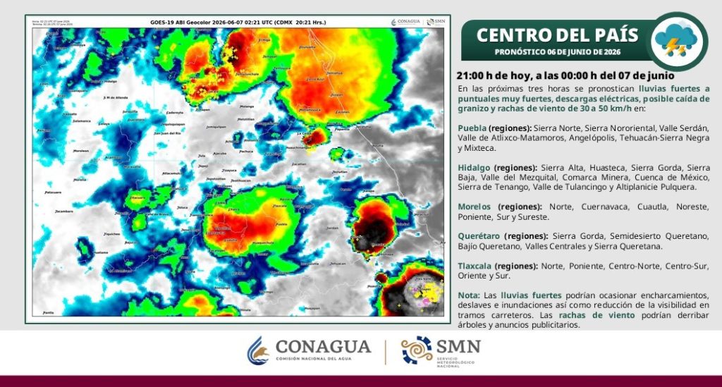 clima