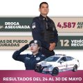 Aseguran droga, armas y recuperan 12 vehículos en Puebla capital