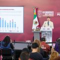 ¿Qué delitos bajaron en Puebla? Gobierno del Estado presenta balance oficial de seguridad