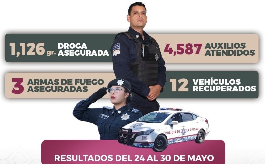 Aseguran droga, armas y recuperan 12 vehículos en Puebla capital